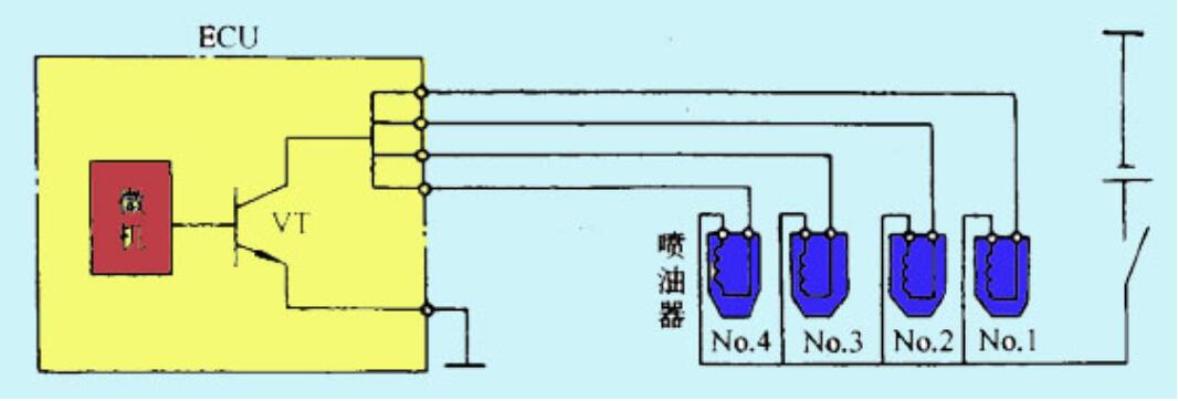 噴射正時控制：同步噴油正時控制